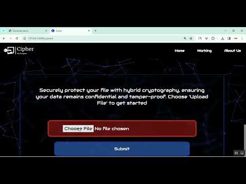 Crop Secure Recommendation in Python Projects