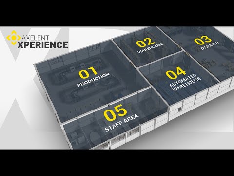 The movie of Xperience - Discover, explore and enjoy. Safety has never been more inspiring! The movie of Xperience - Discover, explore and enjoy. Safety has never been more inspiring!