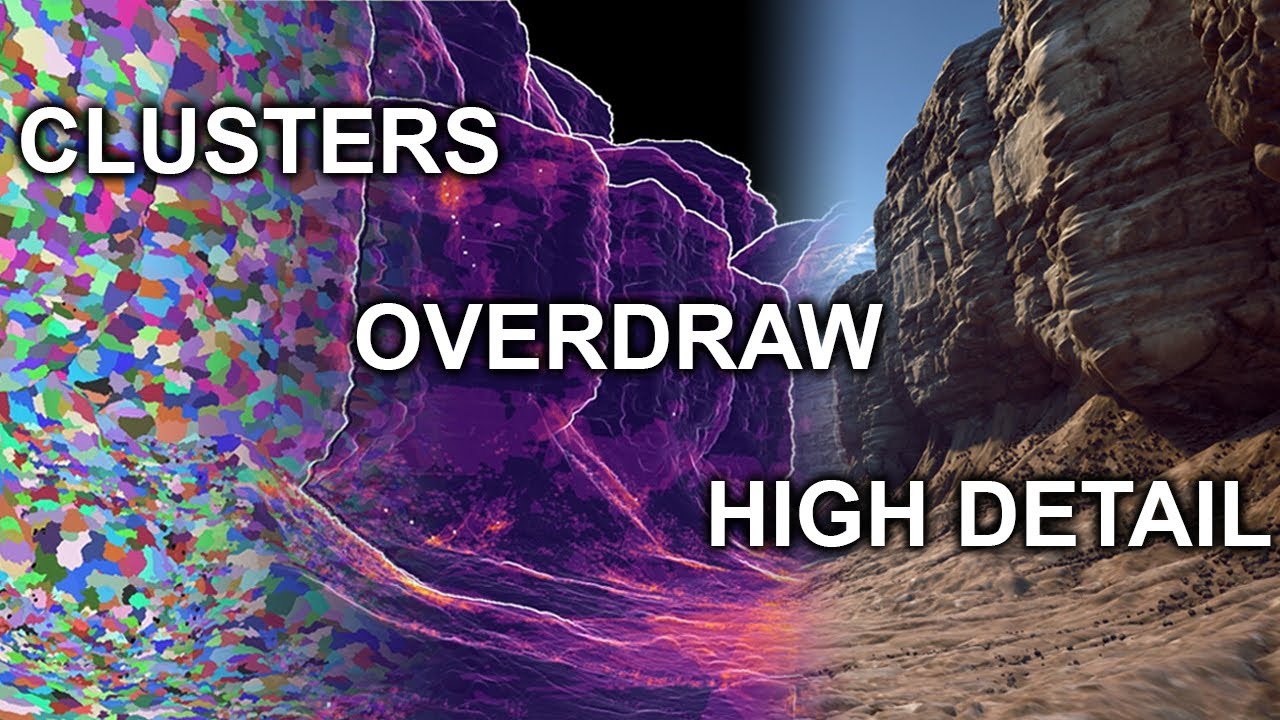 Do We Need to Render BILLIONS of Polygons in Real-Time - The ULTIMATE Guide to Nanite