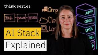 What Is an AI Stack? LLMs, RAG, & AI Hardware