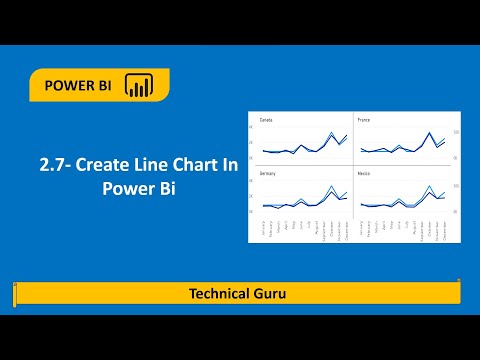 2.7 - Create Line Chart in Power BI | Power BI Tutorials for Beginners | Virendra Kushwaha |