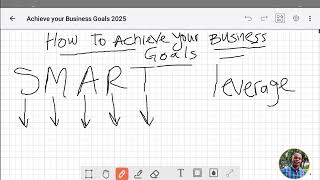 How To Quickly Achieve Your Goals in 2025 (Set Systems)