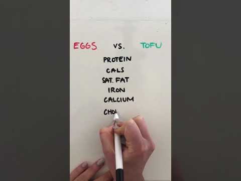 EGGS vs. TOFU: Which is Healthier!? (You won’t believe the results!) 😱 #shorts