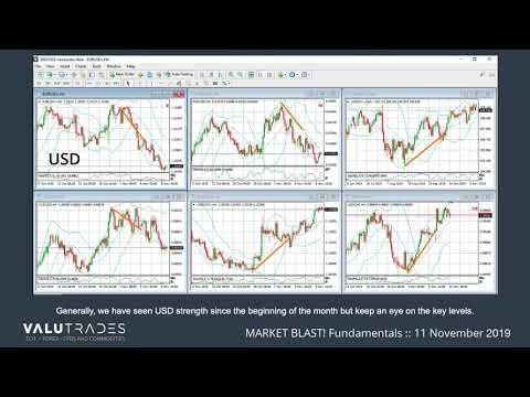 Valutrades Market Blast Fundamentals 11 November 2019