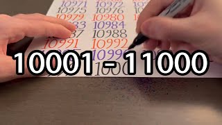 Download lagu Writing Counting 10001 - 11000 mp3 Download lagu Writing Counting 10001 - 11000 mp3