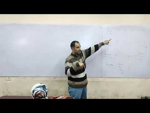 Clinical Chest - Lec 3 Inspection & Palpation - Dr Mahmoud Allam