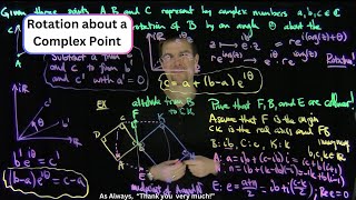 Rotation About A Point in the Complex Plane