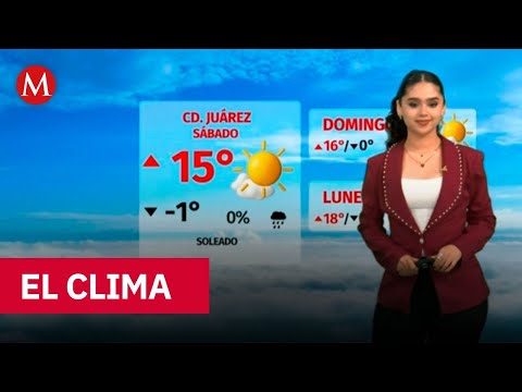 Today's weather, Saturday, January 31, 2025 | Forecast with Natalia Sánchez