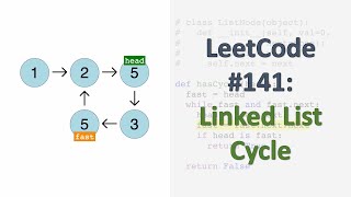 YouTube video 'LeetCode 141: Linked List Cycle | Floyd's Tortoise and Hare Algorithm'