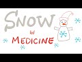 Snow in Medicine