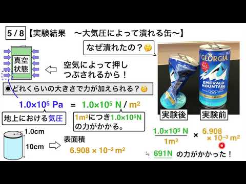 大気圧について詳しく解説