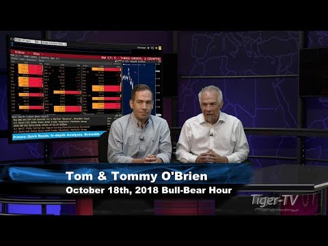 October 18th Bull-Bear Nadex Option Hour on TFNN - 2018