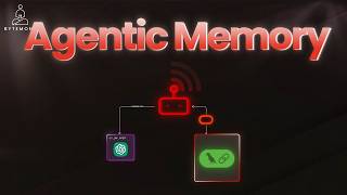 Build an AI Agent That Never Forgets