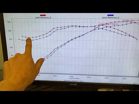 406" SBC Dyno Testing - (tuning tips)