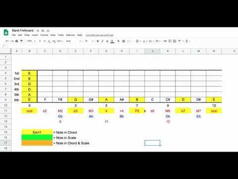 Flamenco Guitar Theory 101 - Learn Your First Chord