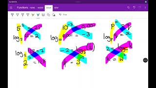 12. Exponential Inverse