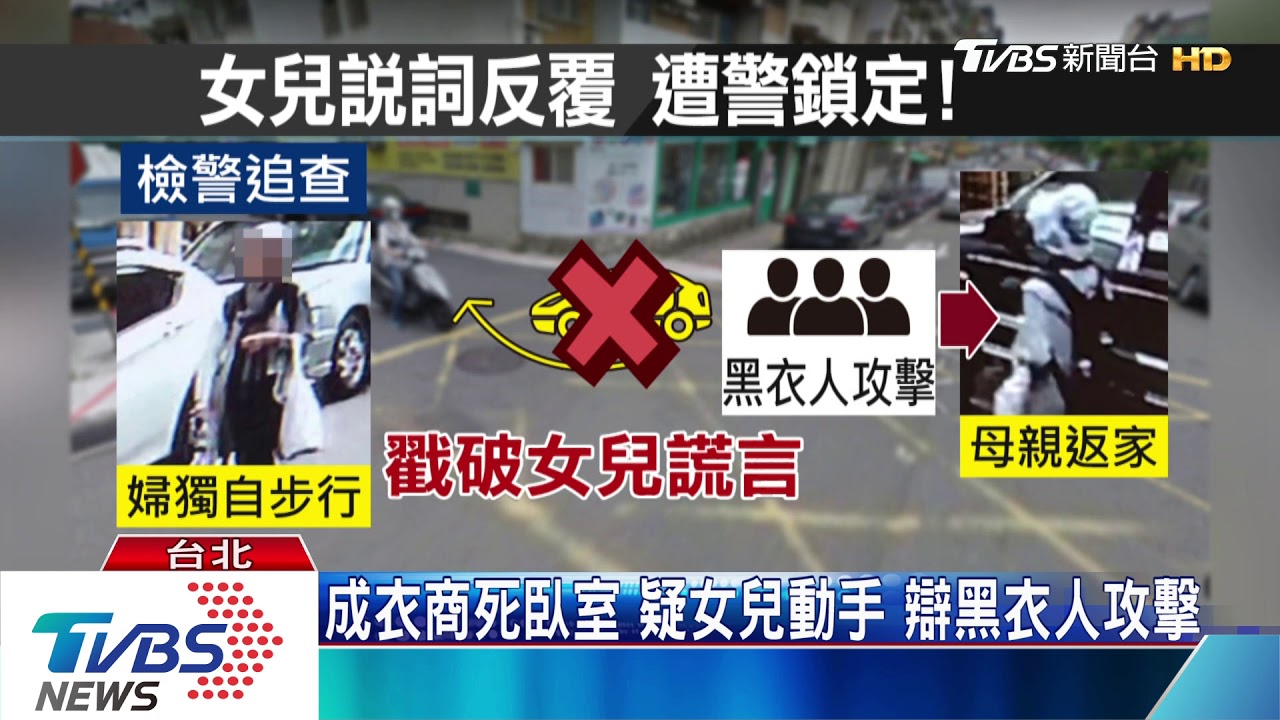 成衣商死臥室疑女兒動手　辯黑衣人攻擊