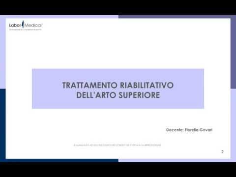 Mal di schiena nelle donne in gravidanza, se la cintura ha bisogno corpetto N n ‡ Ñ, о ÐÐμÐ »Ð ° Ñ, NOE ÐμÑ Ð» Ð Ð ± оР»DN, Ð¿Ð¾Ñ Ð½Ð¸Ñ Ñ † Ð ° Ñ Ñ, о