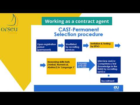 Working for the European institutions: Contract Agent - episode  3