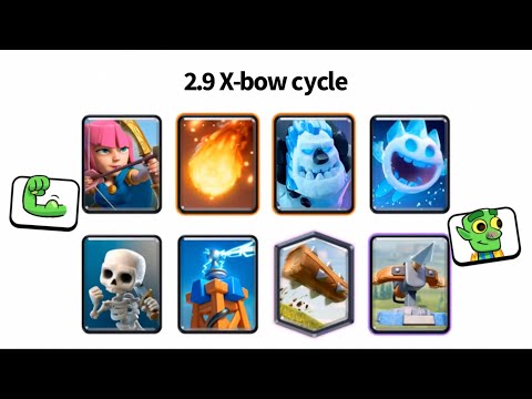 LEVEL 1 - Playing Against 2.9 X-bow Cycle Meta - Clash Royale