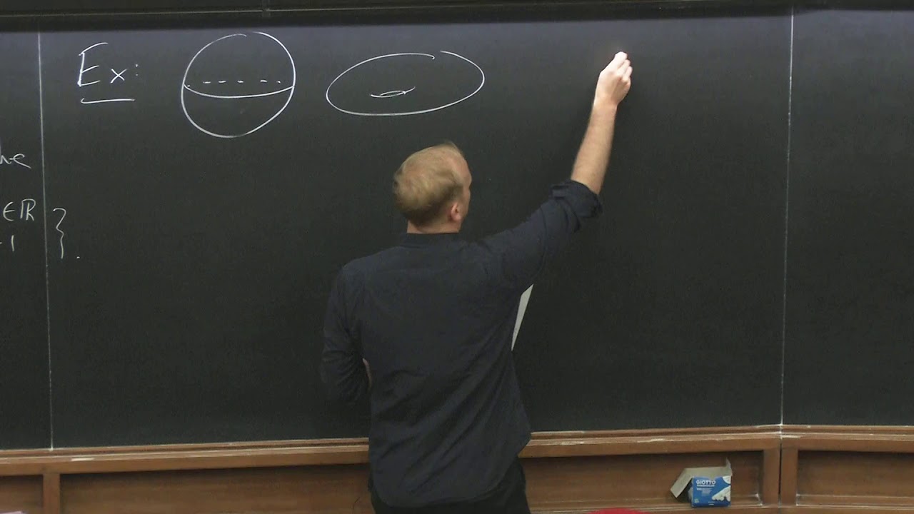 Complex Analysis (MTH-CA) Lecture 1