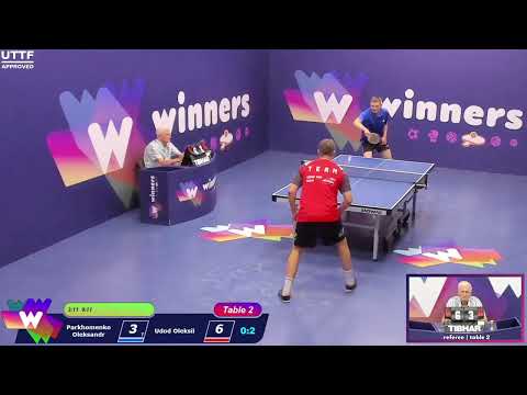 Winners League  08.08.21  Parkhomenko Oleksandr - Udod Oleksii   20:00