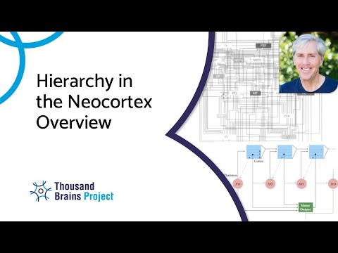 2025/04 - TBP Future Applications \u0026 Positive Impacts