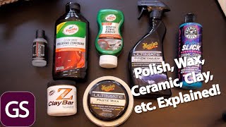 Common Car Care Product Explanations