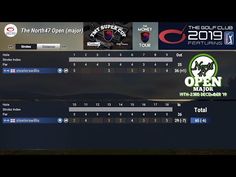 TMT North47 Open (Major) 1st round finish TGC 2019 The Golf Club 2019