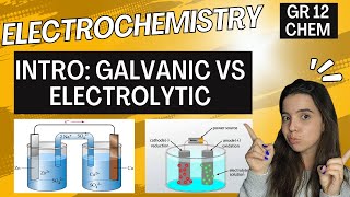 Electrochemistry Introduction Galvanic vs Electrolytic Cell Grade 12 Chemistry