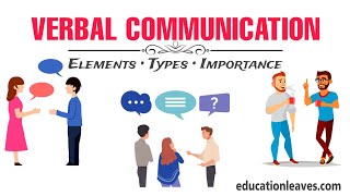 What is Verbal Communication Key Elements | Types | Importance | Full Explained #communication