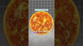 Download lagu The sun will not go out even if it is doused with water as big as the sun. The sun will go out if... mp3 Download lagu The sun will not go out even if it is doused with water as big as the sun. The sun will go out if... mp3