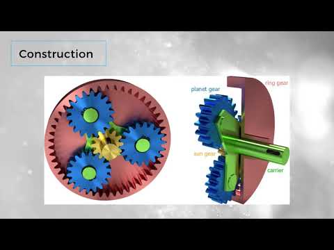 image-How is a 1 1 ratio achieved using a planetary gear set?