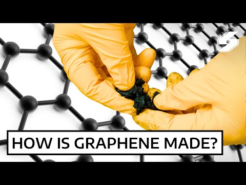 How is Graphene Produced on a Large Scale with @homeofgraphene