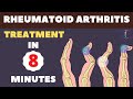 Rheumatoid Arthritis Treatment - New Medicines and Updates