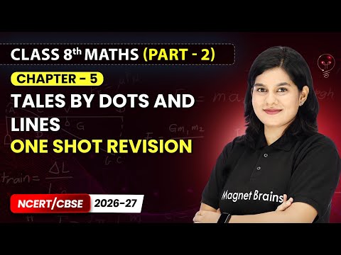 Class 8th Mathematics Ganita Prakash Part 2 – Book Overview and Strategy NCERT CBSE 2026 27