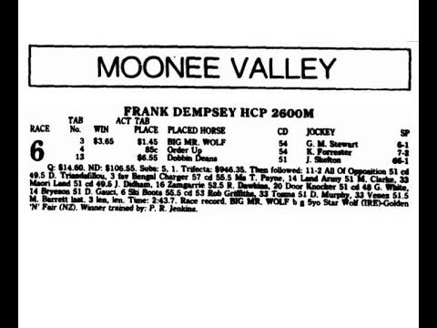 1987 MVRC Frank Dempsey Handicap