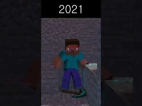 Evolution of Villager - Minecraft Animation