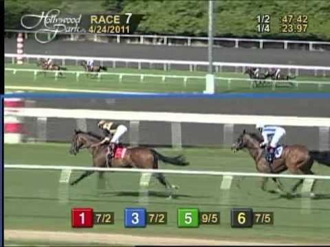 The 71st Running of Inglewood Handicap (GIII) - $100,000 Guaranteed