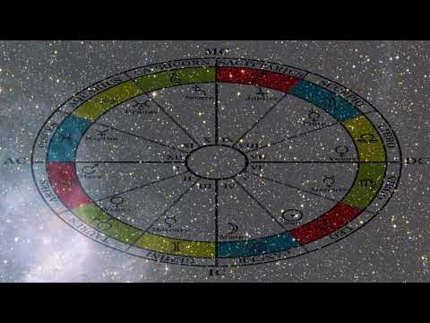 Significado de las Casas Astrológicas