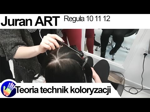 Wella sp bilans głowy serum przeciw wypadaniu włosów Glamour olej włosy