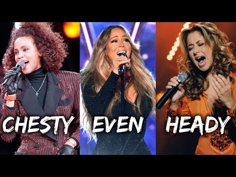 Female Singers | Chesty, Even, Heady Mix (Vocal Technique)