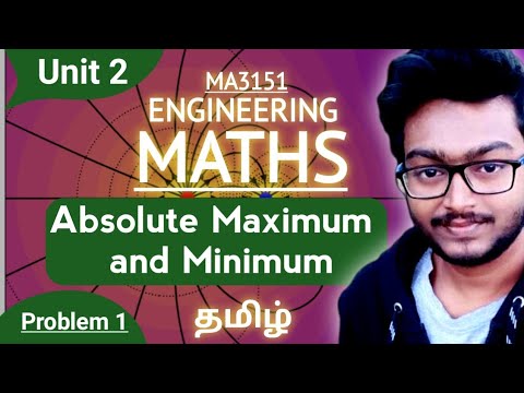 Find the absolute maximum and minimum values of the function f(x)=3x^4 - 4x^3 - 12x^2 + 1 on [-2,3]