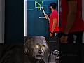SIGMA PHYSICS TEACHER Shorts Physics