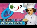 The Easiest Beethoven Piano Pieces From Beginner To Advanced