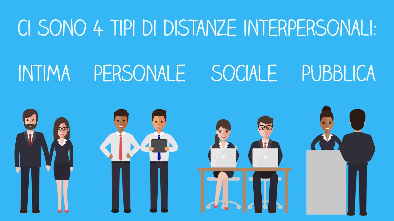 Modulo 8: la comunicazione verbale, non verbale e paraverbale