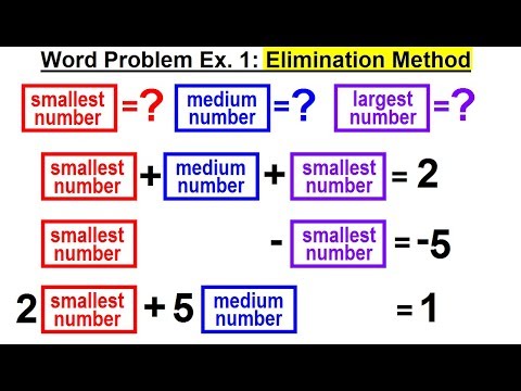Algebra Ch 35 Systems of of Linear Eq in 3 Variables 1 of 25 A Visual Perspective