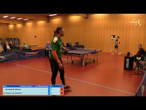 Eredivisie VJ23: Michal Murawski - Laurens Tromer