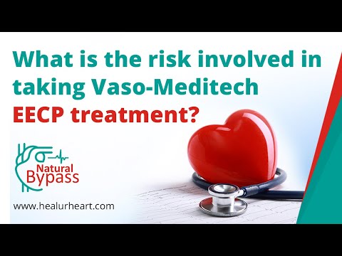 What is the risk involved in taking Vaso-Meditech EECP treatment?