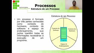 Sistemas Operacionais - Processos